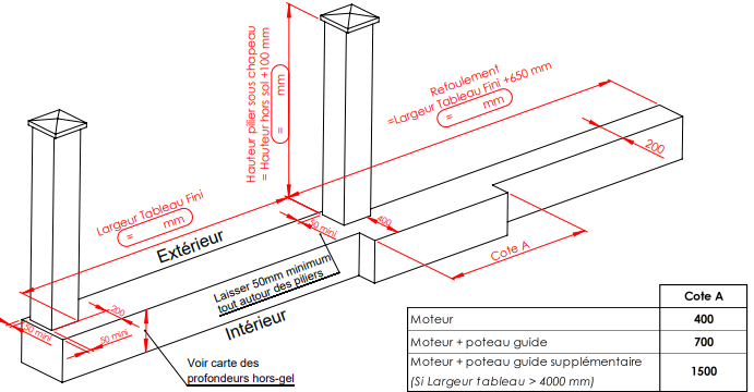CARNET TECHNIQUE-REFOULEMENT GAUCHE Capture d cran 2025-05-19 104528.png