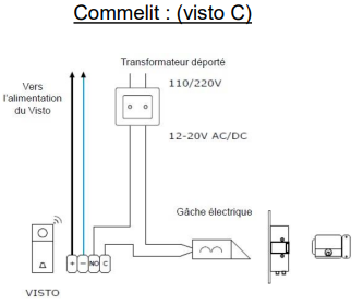 Installation du kit g che lectrique sur pilier partie 2 Capture d cran 2025-05-14 105859.png