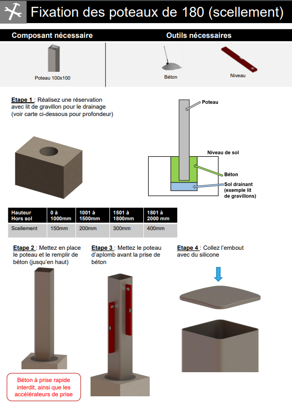 Poteau 180 X 180 monobloc en scellement Etape 1 poteau 180 X 180 monobloc en scellement.png