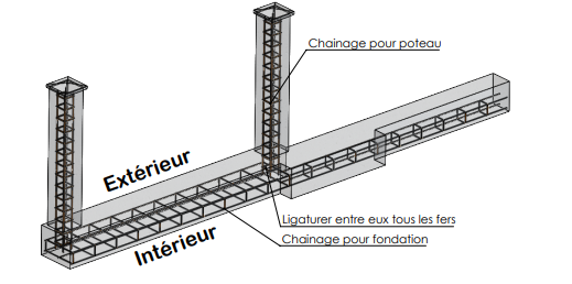 CARNET TECHNIQUE-REFOULEMENT GAUCHE Capture d cran 2025-05-19 104533.png