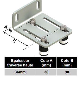 Pose du chariot guide 3 roulettes 1 TASSO et LEIZ Capture d cran 2025-05-15 104338.png