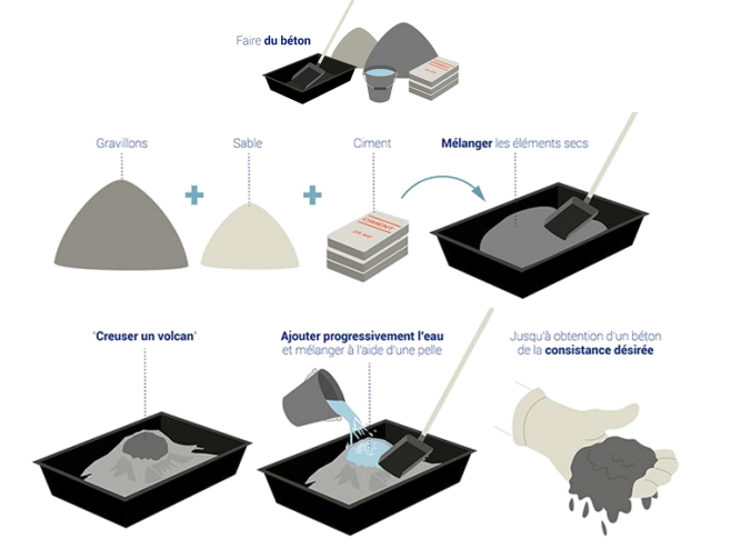 Les conseils utiles- - cl ture en libre service Capture d cran 2025-05-15 140502.png