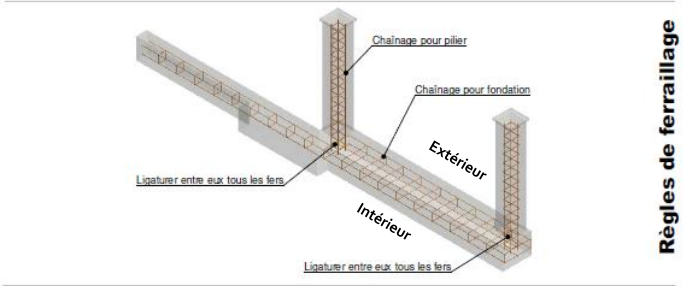 PLAN DE RESERVATION COULISSANT 1 Capture d cran 2025-05-15 093509.png