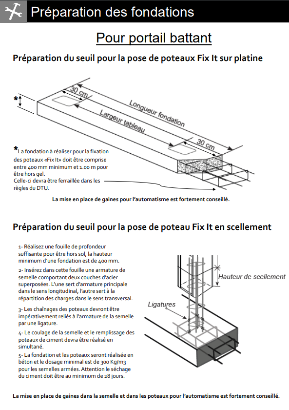 Poteau Fix-it 180 X 180 scell ou sur platine Etape 2 poteau fix it 180.png