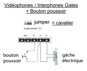 Installation du kit g che lectrique sur pilier partie 2 Capture d cran 2025-05-14 105529.png