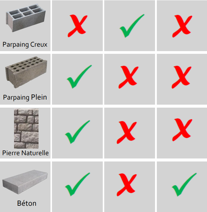 Conseils sur les fixations - Tasso-Leiz Capture d cran 2025-05-15 092445.png