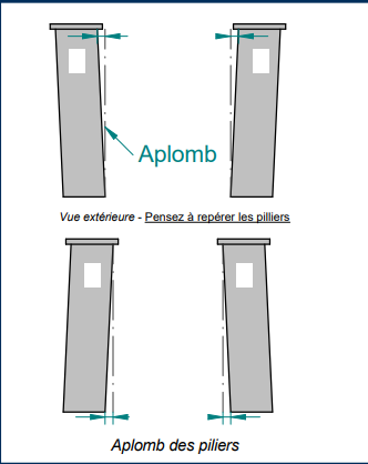 Manual-FICHE DE RELEV DE C TE POUR PORTAIL PORTILLON ET COULISSANT Capture d cran 2025-05-16 135957.png
