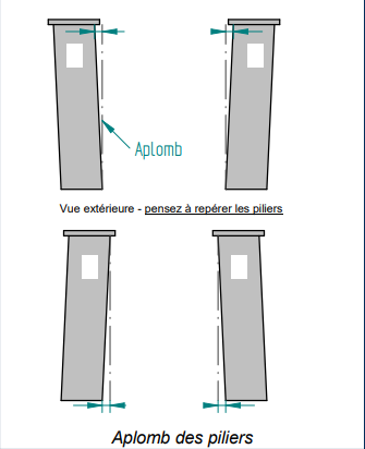 Fichier:FICHE DE RELEVE DE COTE POUR PORTAIL - PORTILLON ET COULISSANT Capture d cran 2024-03-11 155731.png