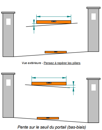 Manual-FICHE DE RELEV DE C TE POUR PORTAIL PORTILLON ET COULISSANT Capture d cran 2025-05-16 140007.png