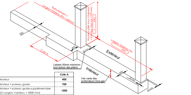 CARNET TECHNIQUE Capture d cran 2025-05-19 103419.png