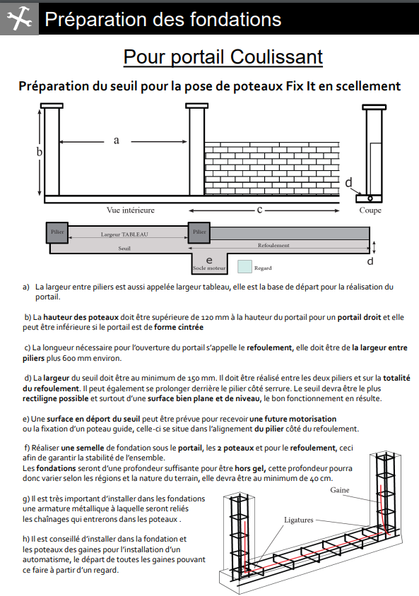 Poteau Fix-it 180 X 180 scell ou sur platine Etape 4 poteau fix it 180.png