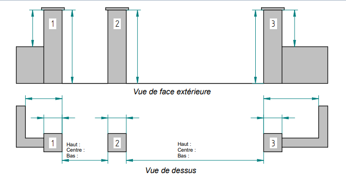 Fichier:FICHE DE RELEVE DE COTE POUR PORTAIL - PORTILLON ET COULISSANT Capture d cran 2024-03-11 155555.png