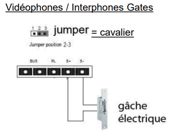 Installation du kit g che lectrique sur pilier partie 2 Capture d cran 2025-05-14 105522.png