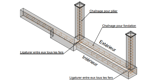 CARNET TECHNIQUE Capture d cran 2025-05-19 103543.png