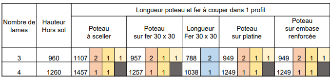 Cl ture pleine - Entraxe 2040mm maxi - 2 Capture d cran 2025-05-16 101952.png