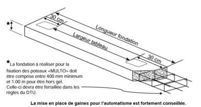 Preparation_des_fondations_Capture_d_cran_2025-09-10_103550.png