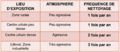 Vignette pour la version du 16 mai 2025 à 11:17