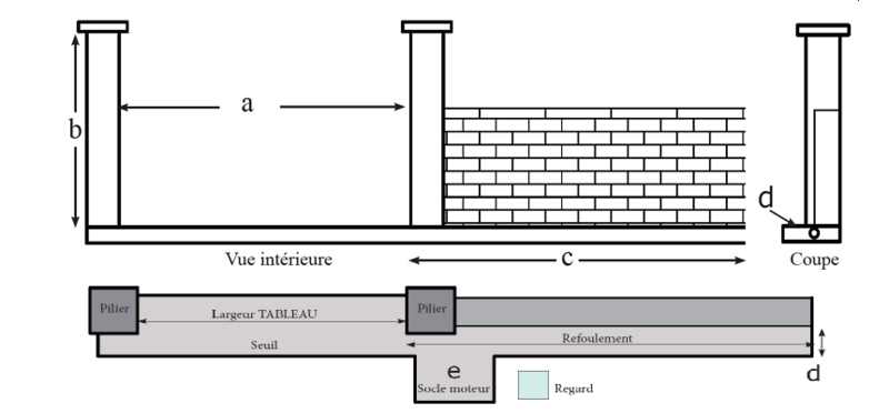 Fichier:Pour portail Coulissant Preparation du seuil pour la pose de poteaux Multo sur platine Capture d cran 2025-09-10 105044.png