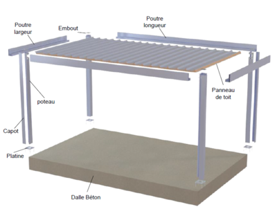 Rep_rage_des__l_ments_Carport_Capture_d_cran_2024-08-01_085108.png
