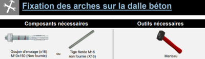 Fixation_des_arches_sur_la_dalle_b_ton_-_carport_Capture_d_cran_2025-05-14_135934.png