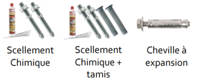 Conseils_sur_les_fixations_-_Tasso-Leiz_Capture_d_cran_2025-05-15_092422.png