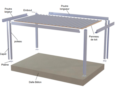 Rep_rage_des__l_ments_-_carport_Capture_d_cran_2025-05-14_115746.png