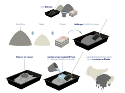 Les_conseils_utiles-_-_cl_ture_en_libre_service_Capture_d_cran_2025-05-15_140502.png