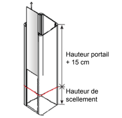 Fixation_des_poteaux_en_scellement_Capture_d_cran_2025-09-10_150354.png