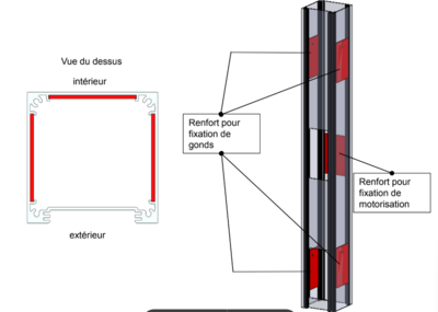 Reglage_des_renforts_Capture_d_cran_2025-09-10_151121.png